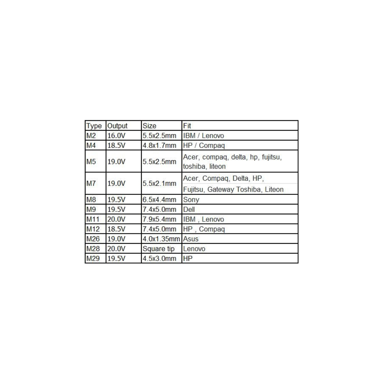 מטען אוניברסלי למחשב נייד לבית ולרכב Xpower 90W שנה אחריות – תמונה 3